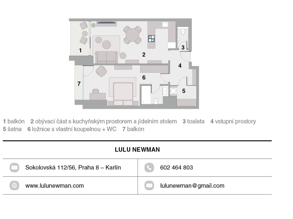 půdorys, info architekta