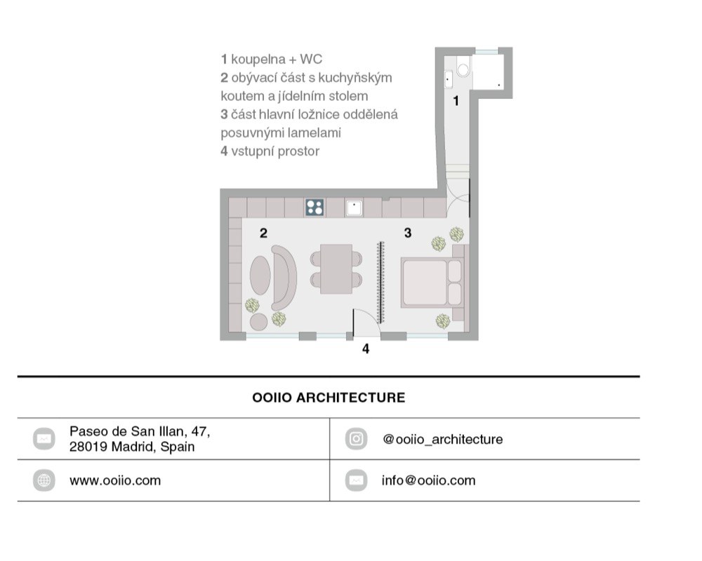 Plánek, info architekta